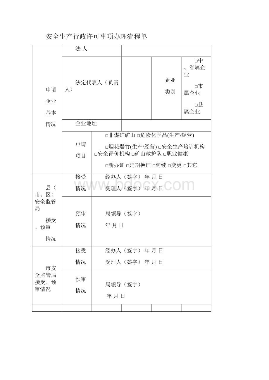 矿山安全生产许可证延期所需资料.docx_第2页