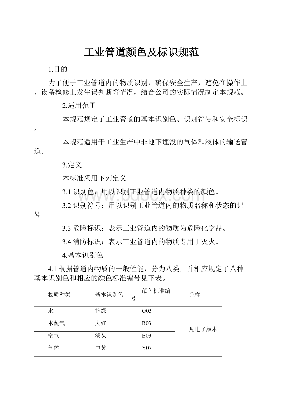 工业管道颜色及标识规范.docx