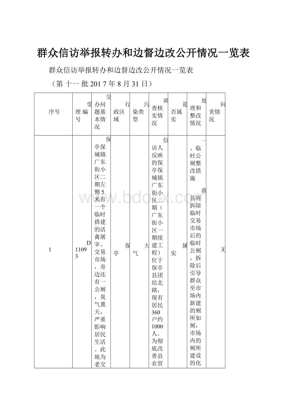 群众信访举报转办和边督边改公开情况一览表.docx