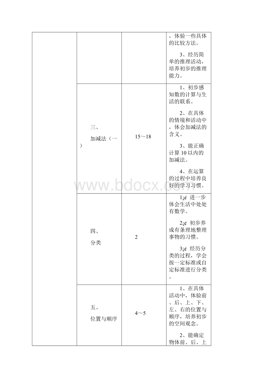 小学数学北师大版第一二学段的教学内容和教学目标.docx_第2页