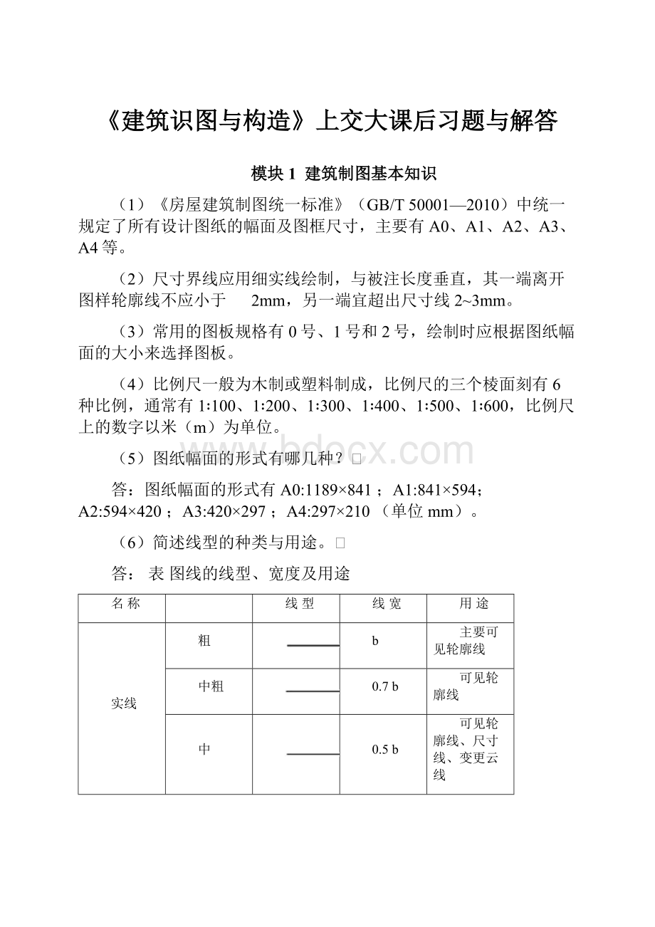 《建筑识图与构造》上交大课后习题与解答.docx