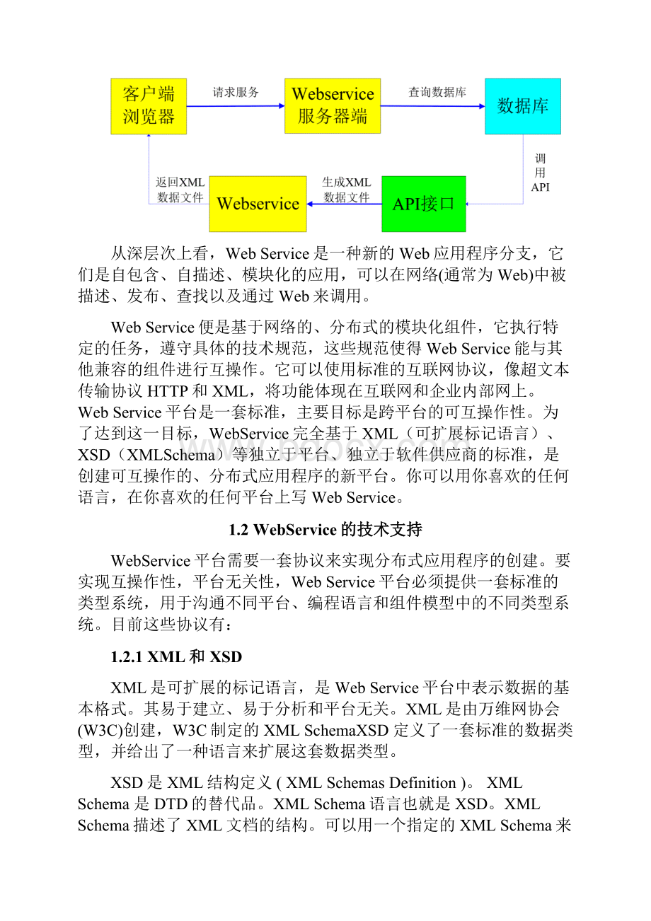 于基jaxws的成绩查询服务设计说明书大学论文.docx_第2页