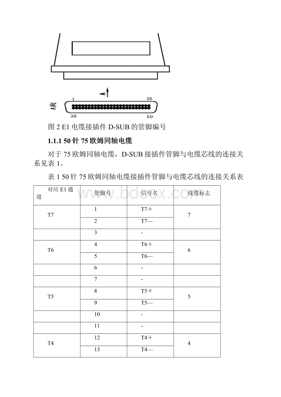 中继电缆线序对应关系说明.docx_第2页