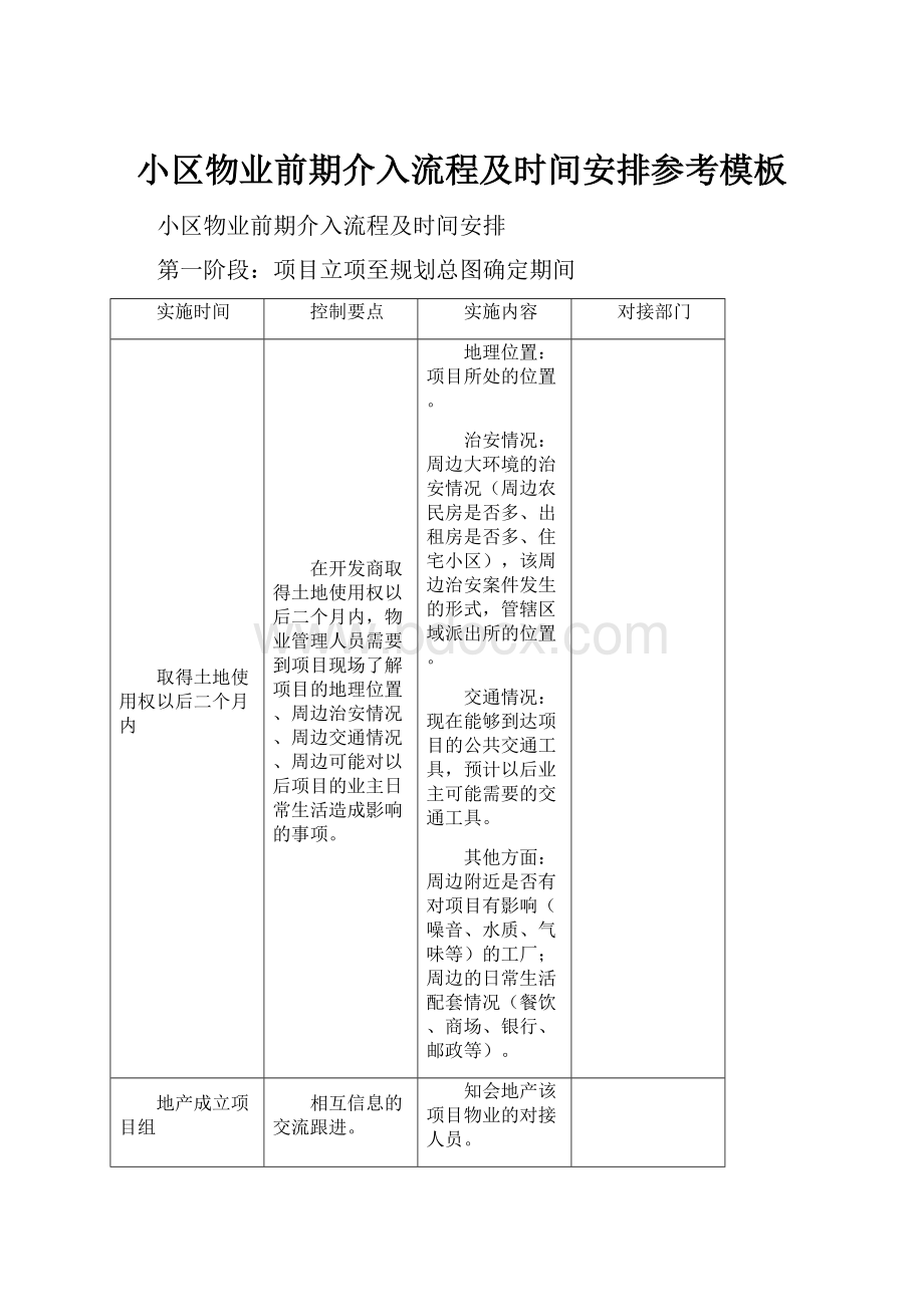 小区物业前期介入流程及时间安排参考模板.docx