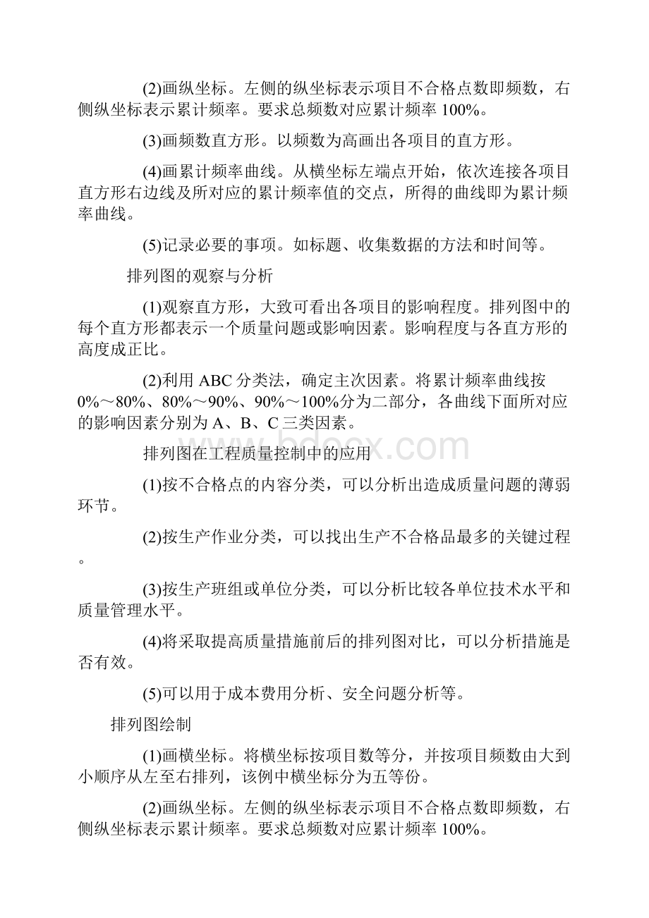 监理工程师《质量投资进度控制》考试要点.docx_第2页