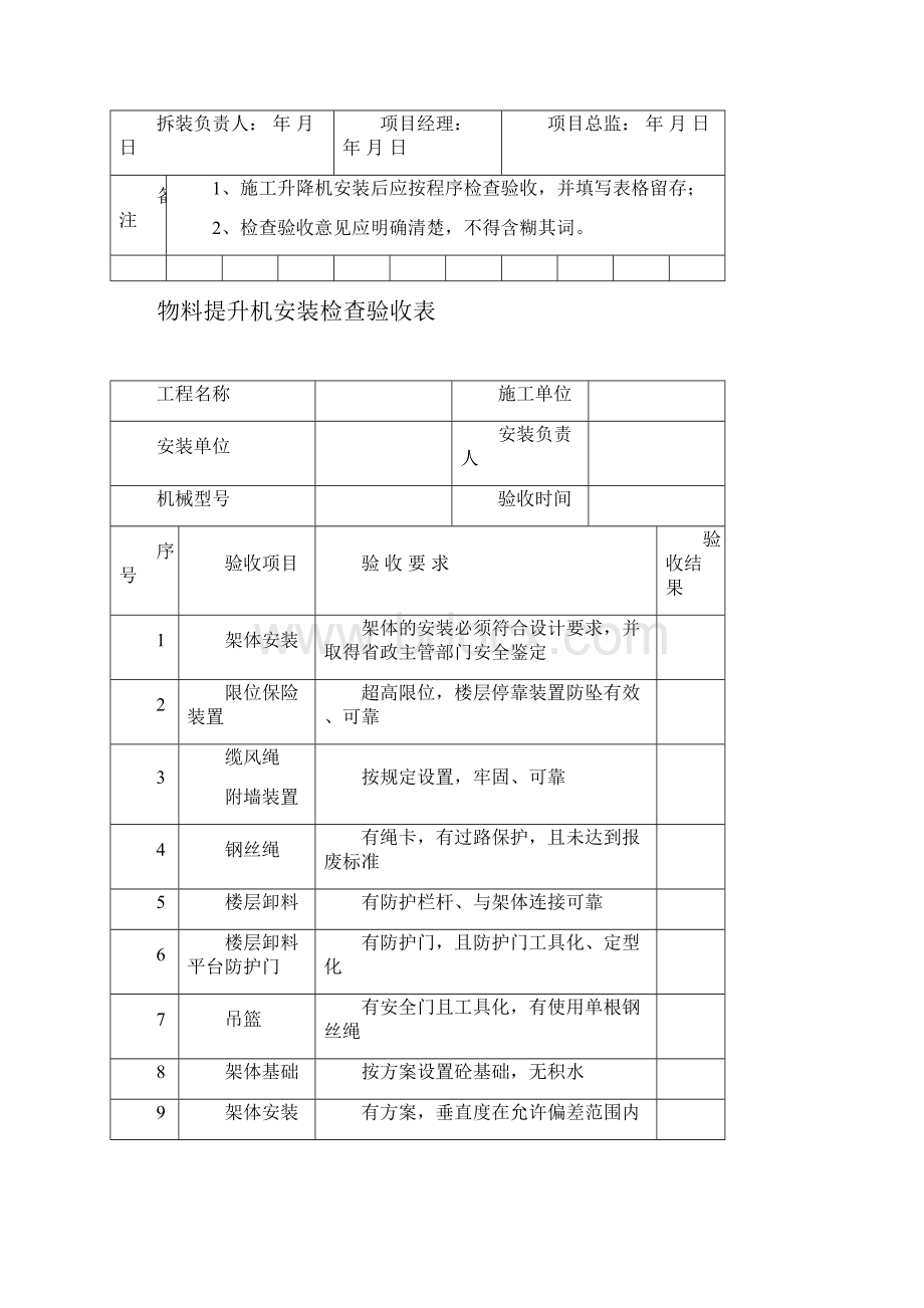 施工升降机安装检查验收表.docx_第3页