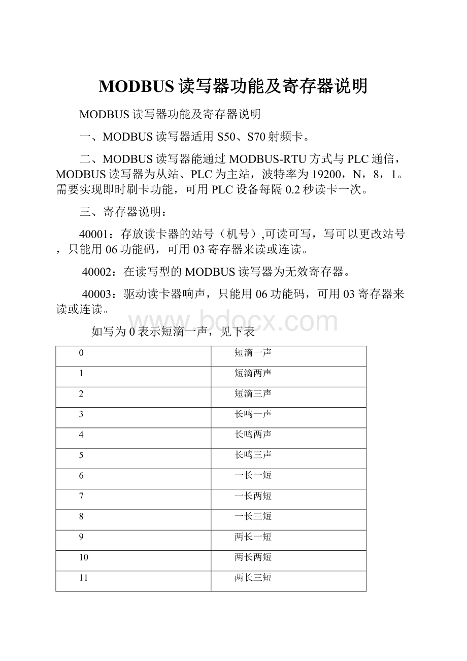 MODBUS读写器功能及寄存器说明.docx_第1页