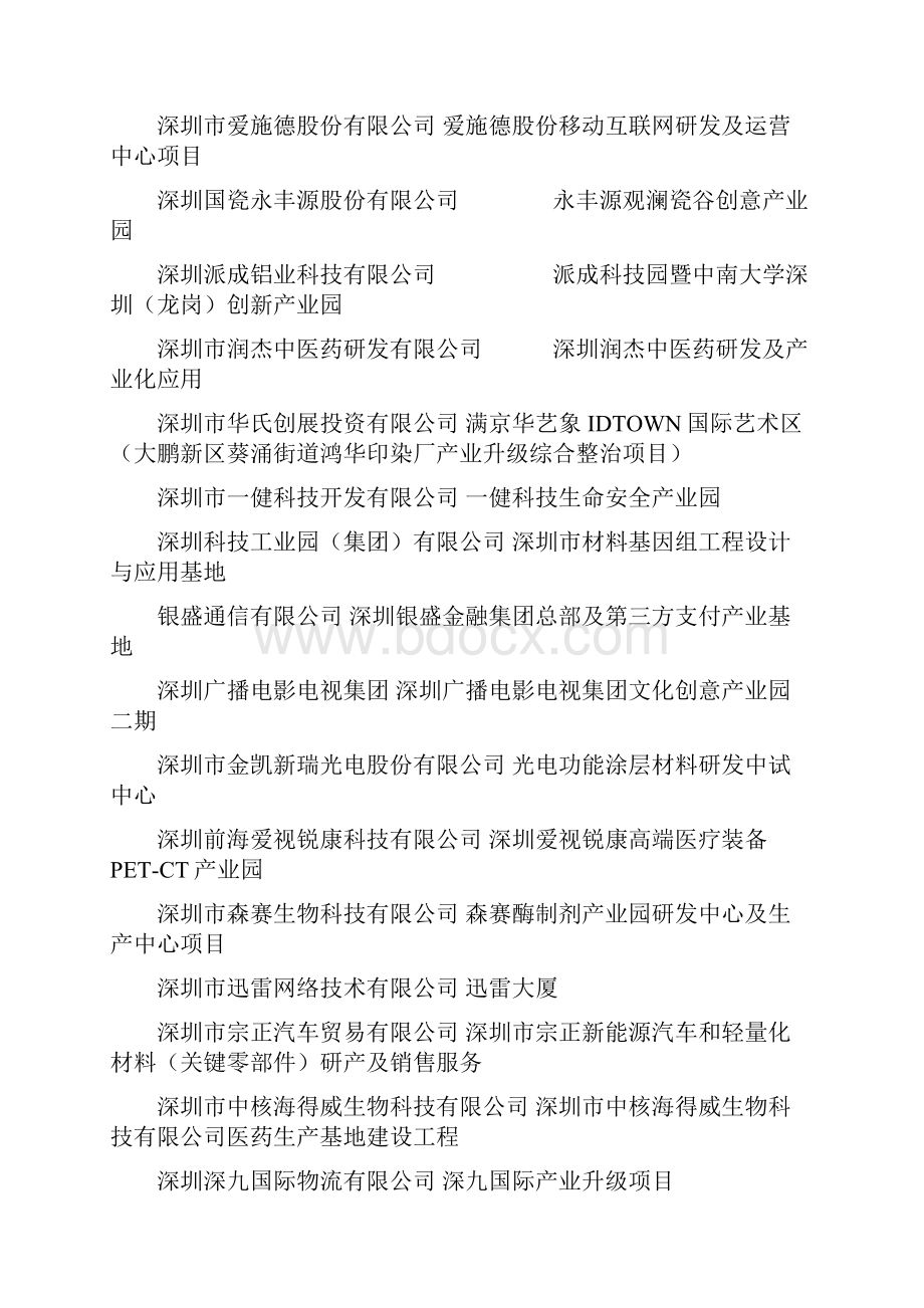 深圳重大项目清单深圳发展和改革委员会.docx_第3页