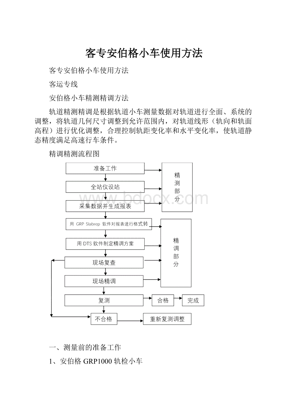 客专安伯格小车使用方法.docx