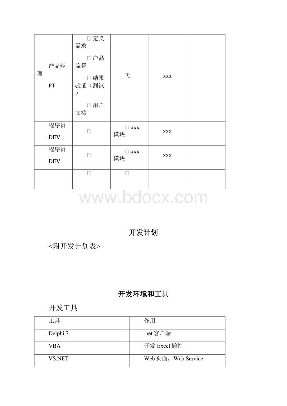 软件开发设计文档模板.docx_第2页