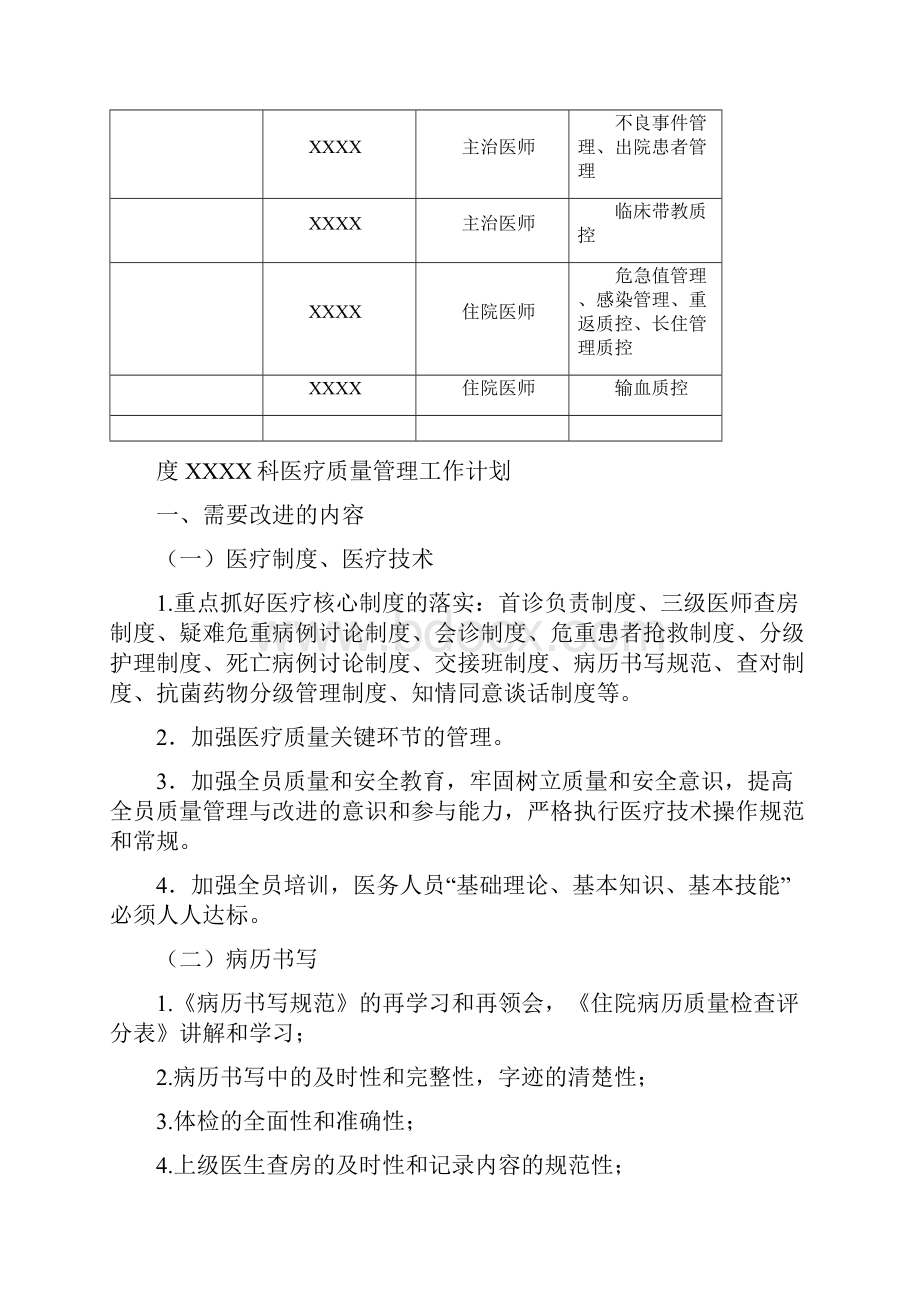 ICU重症医学科医疗质量持续改进记录本度之欧阳育创编.docx_第3页