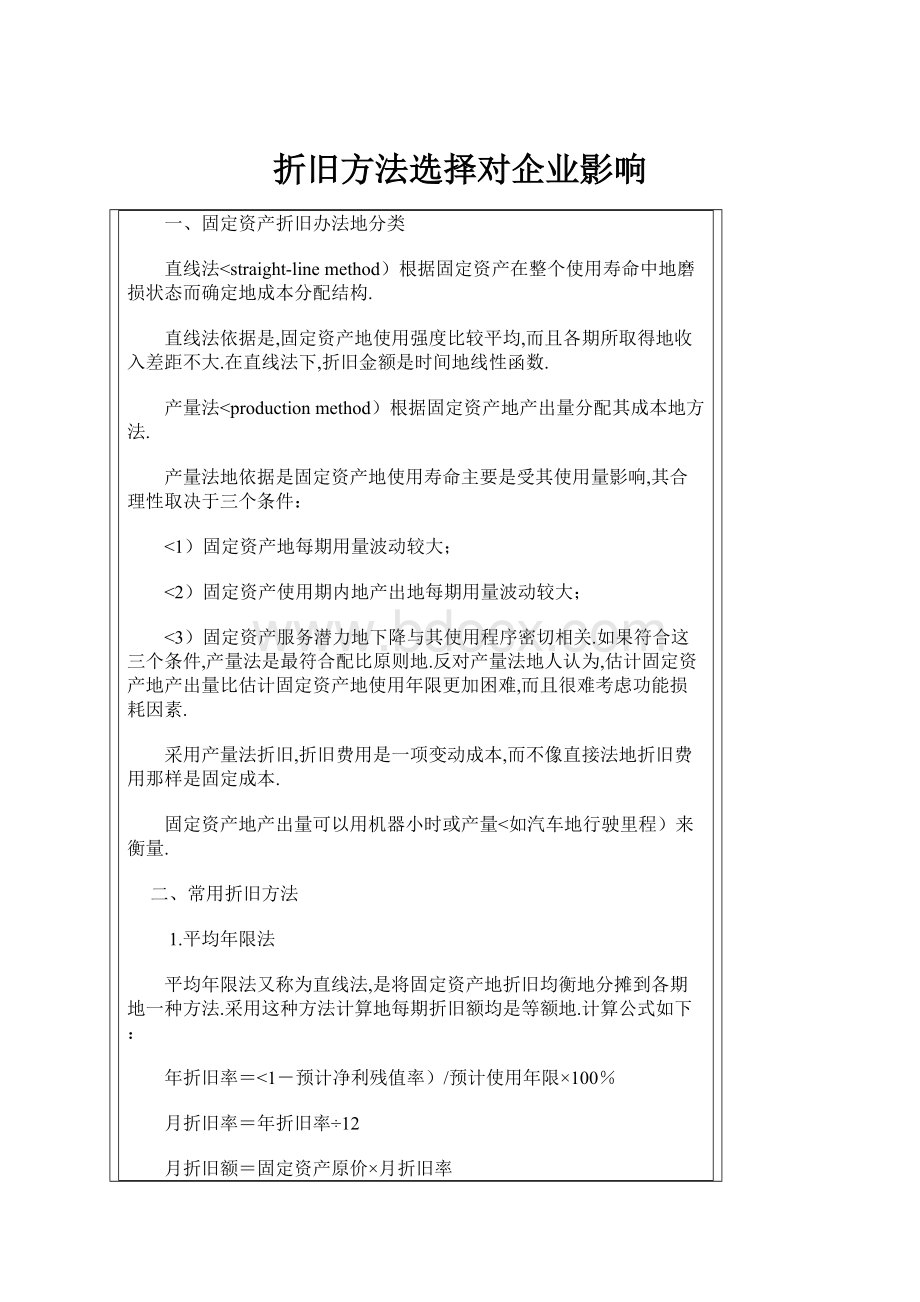 折旧方法选择对企业影响.docx_第1页