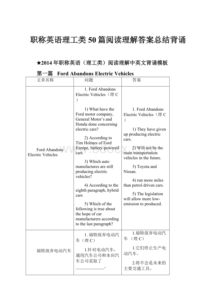 职称英语理工类50篇阅读理解答案总结背诵.docx