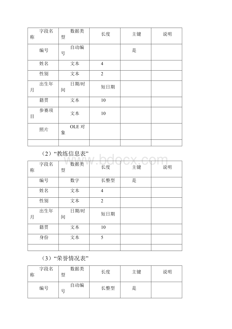 中国运动员管理系统.docx_第2页