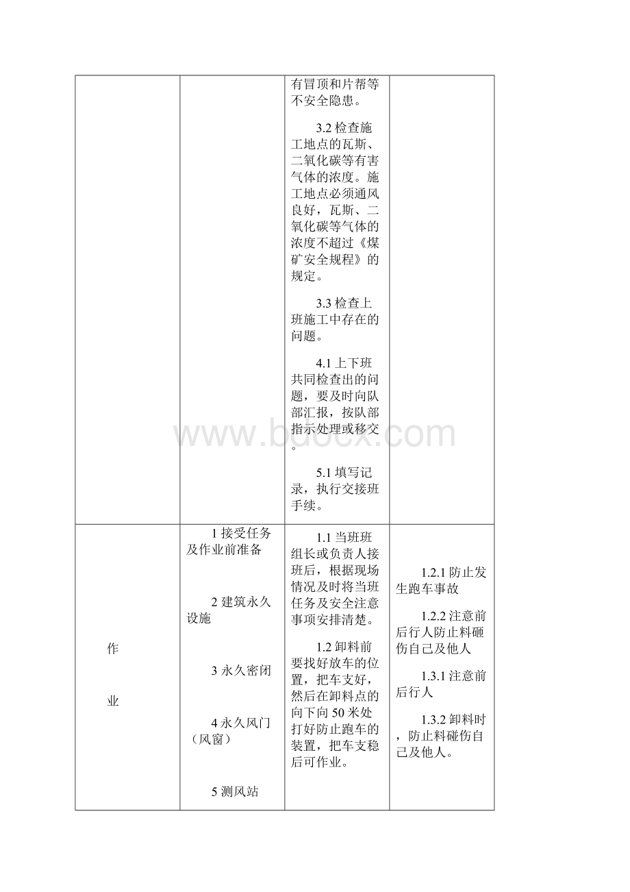 通风设施工岗标及考试题库.docx_第2页