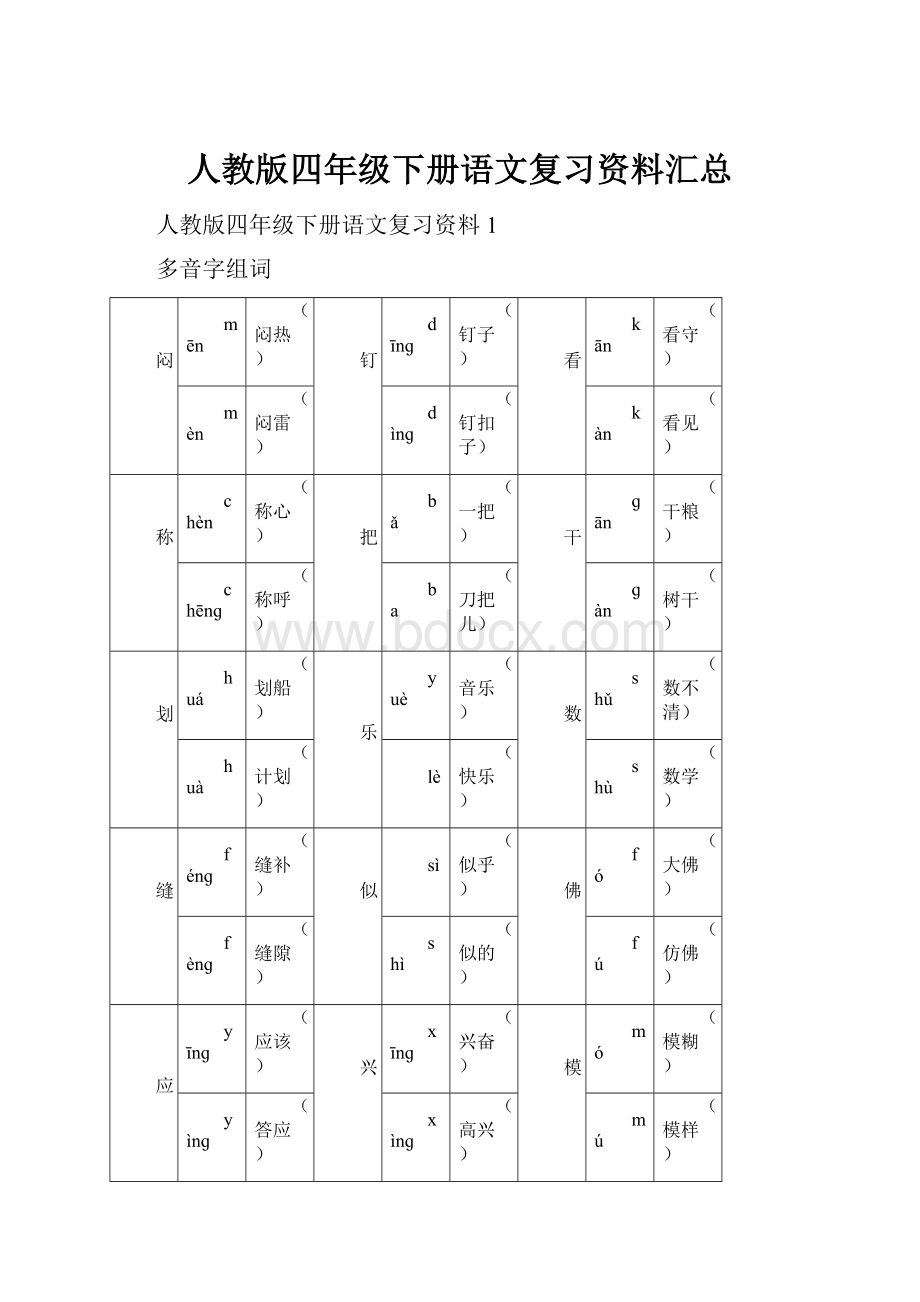 人教版四年级下册语文复习资料汇总.docx_第1页