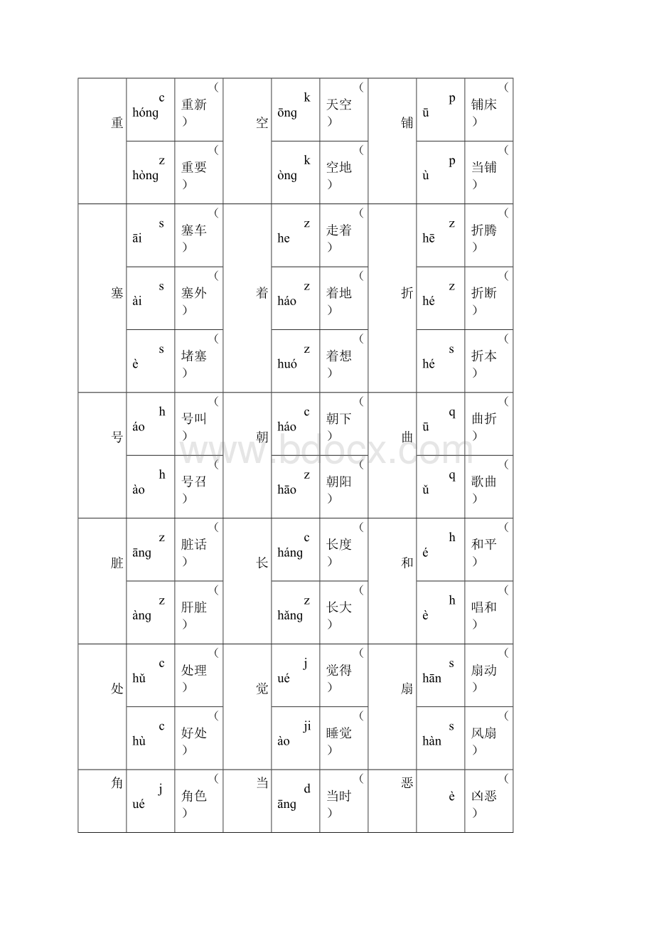 人教版四年级下册语文复习资料汇总.docx_第2页