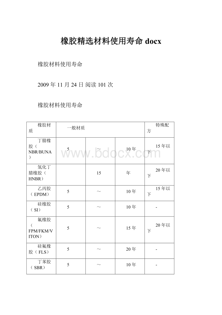 橡胶精选材料使用寿命docx.docx