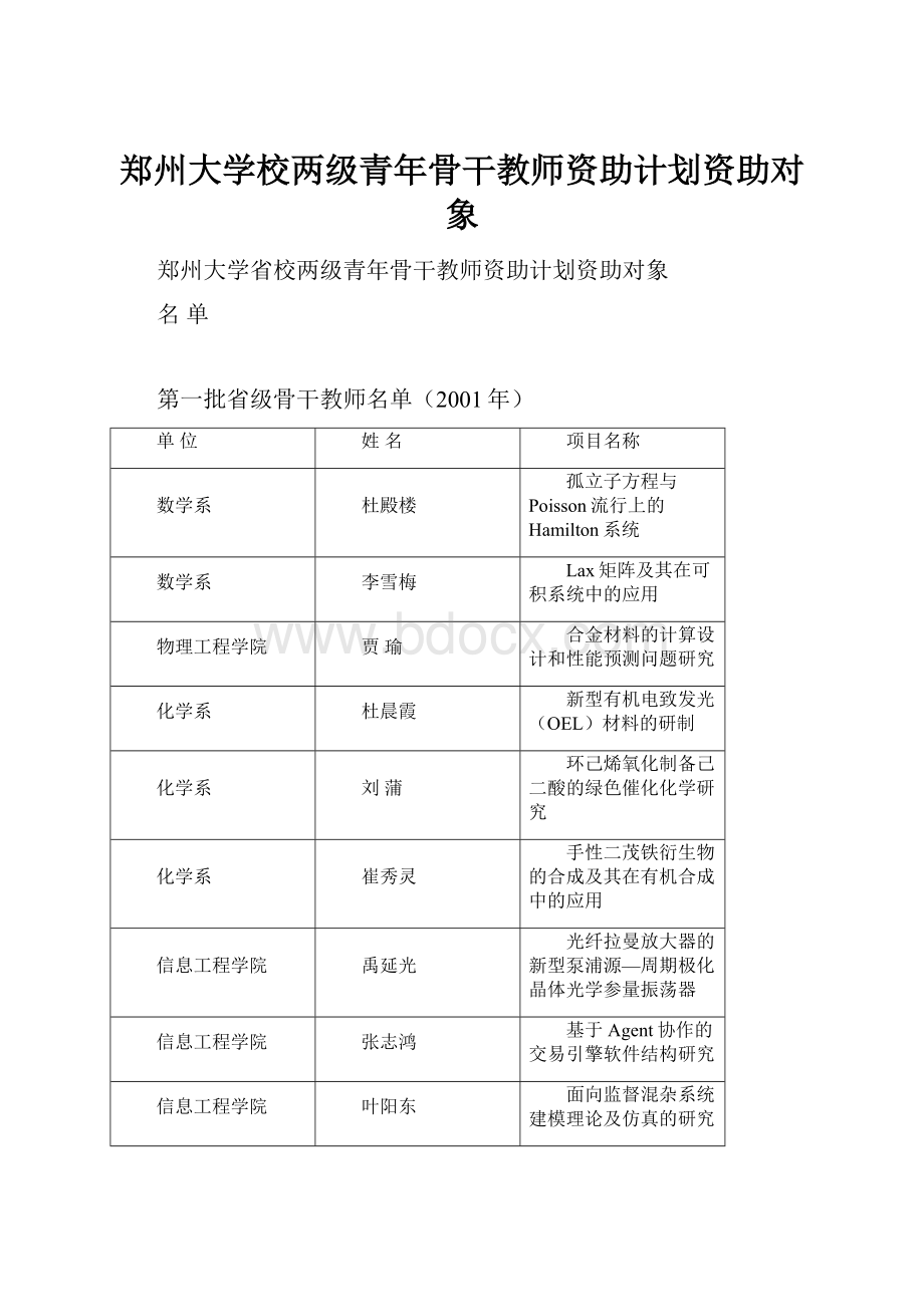 郑州大学校两级青年骨干教师资助计划资助对象.docx