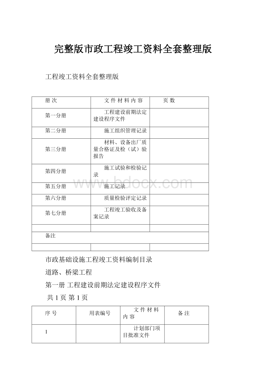 完整版市政工程竣工资料全套整理版.docx_第1页