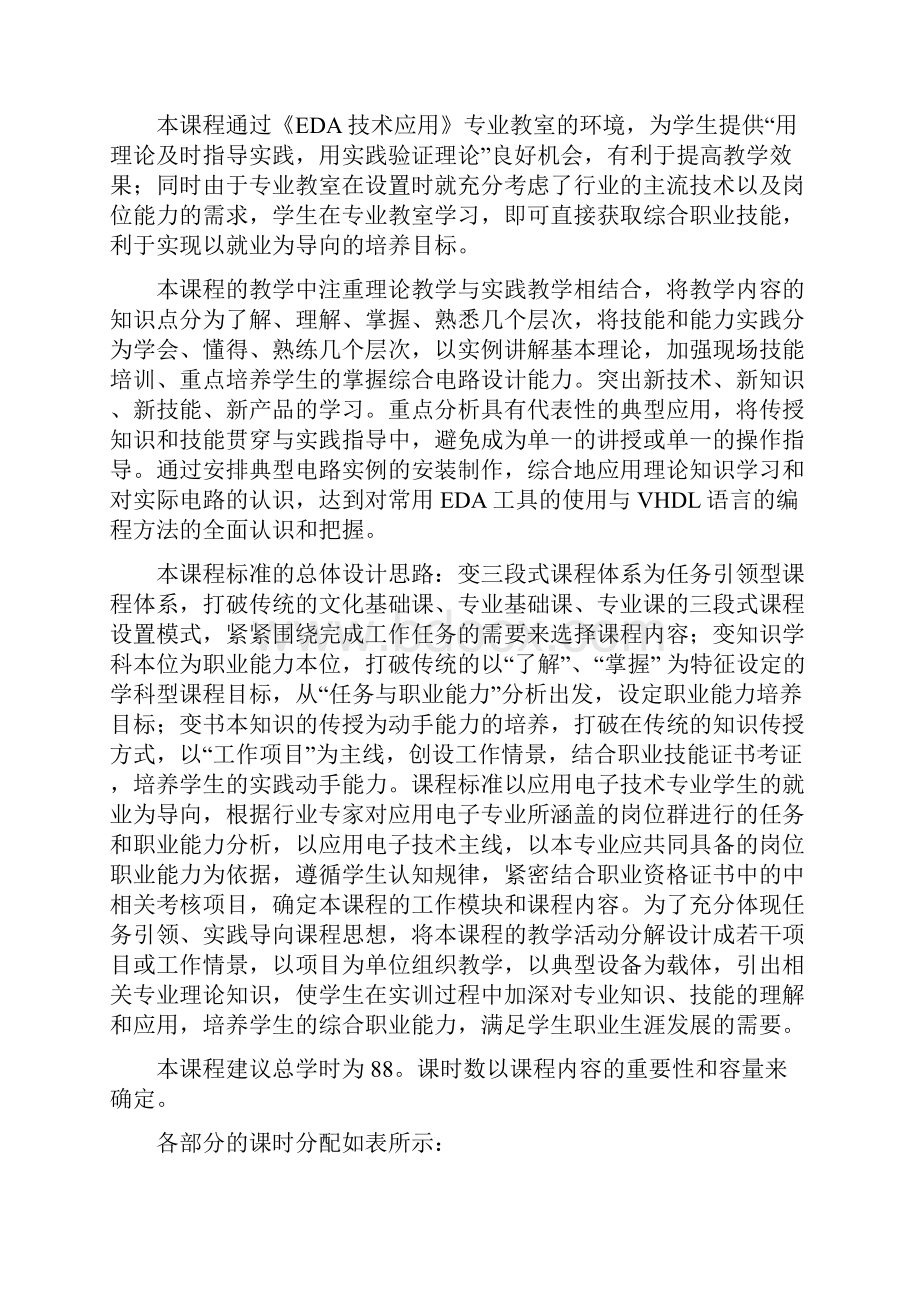 课程标准泰州机电高等职业技术学校.docx_第2页