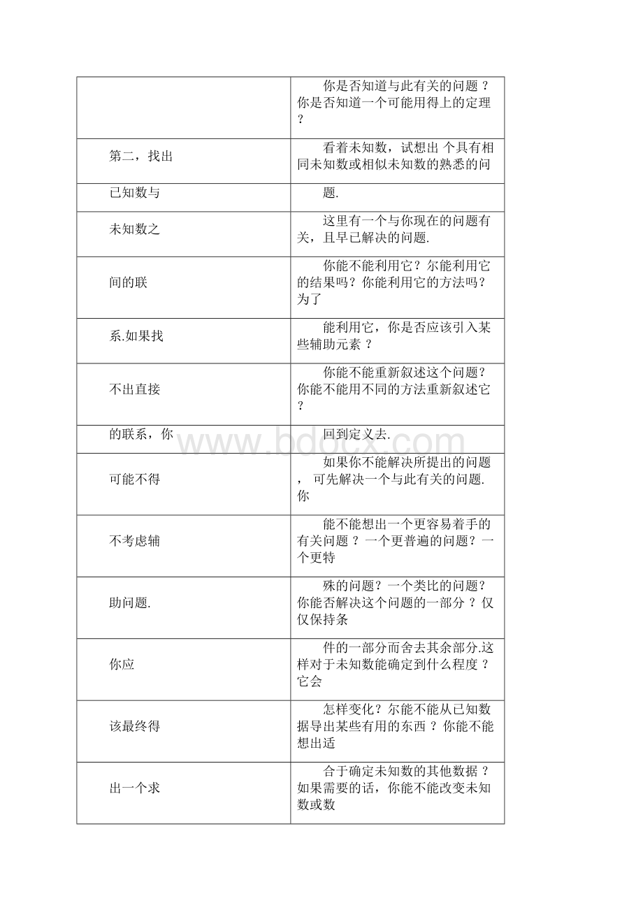 波利亚怎样解题.docx_第3页