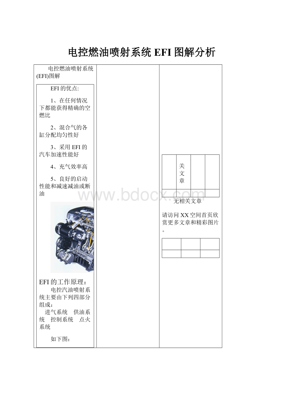 电控燃油喷射系统EFI图解分析.docx_第1页