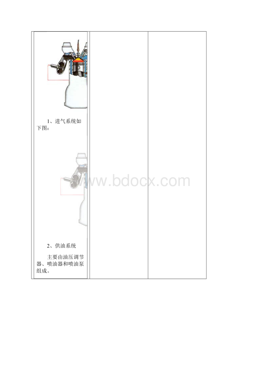 电控燃油喷射系统EFI图解分析.docx_第2页