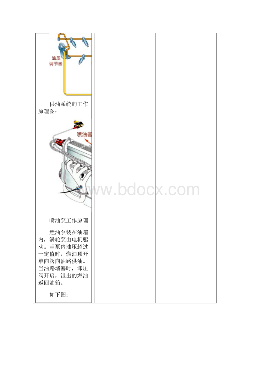 电控燃油喷射系统EFI图解分析.docx_第3页