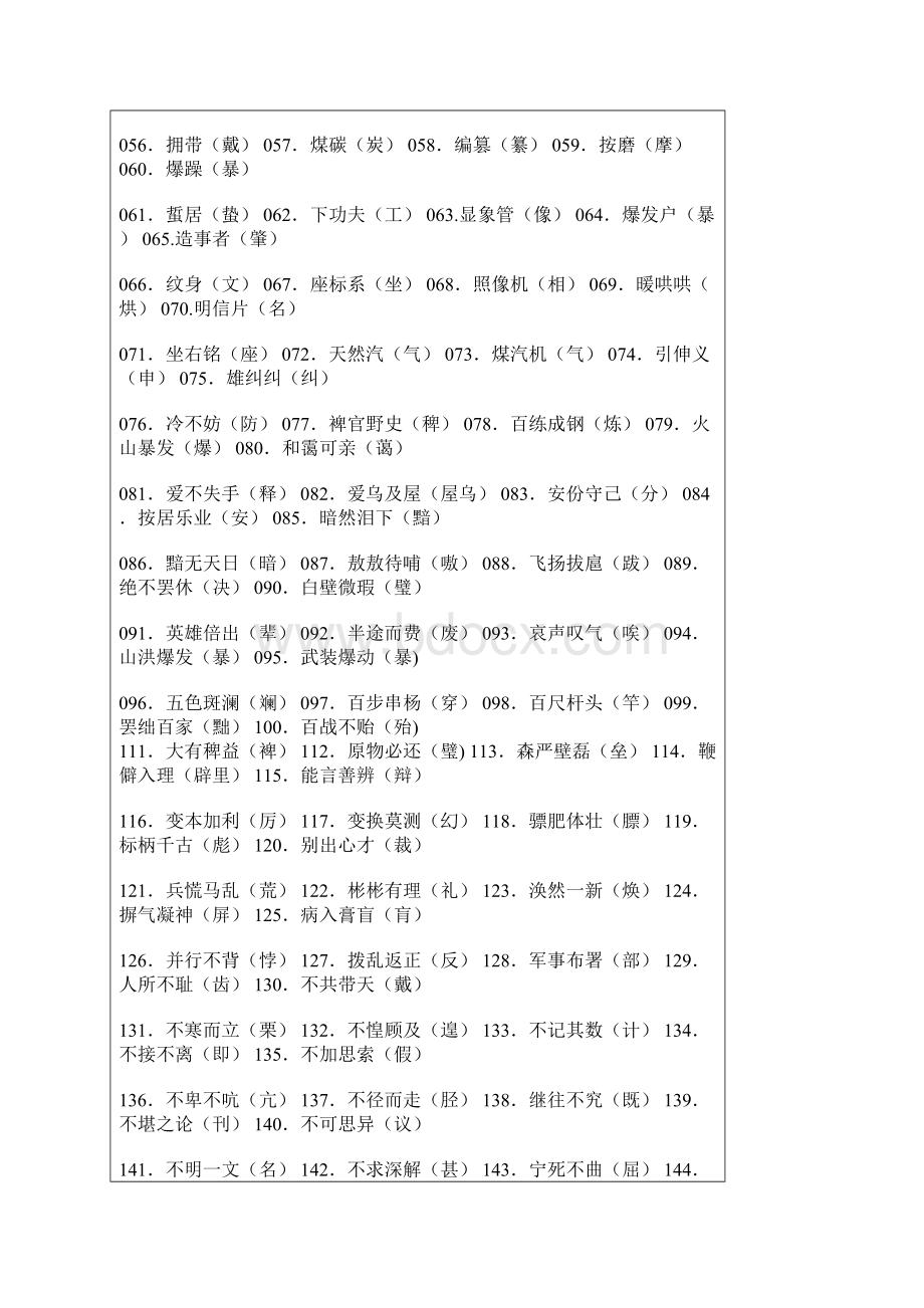 常见的易错字1000例.docx_第2页