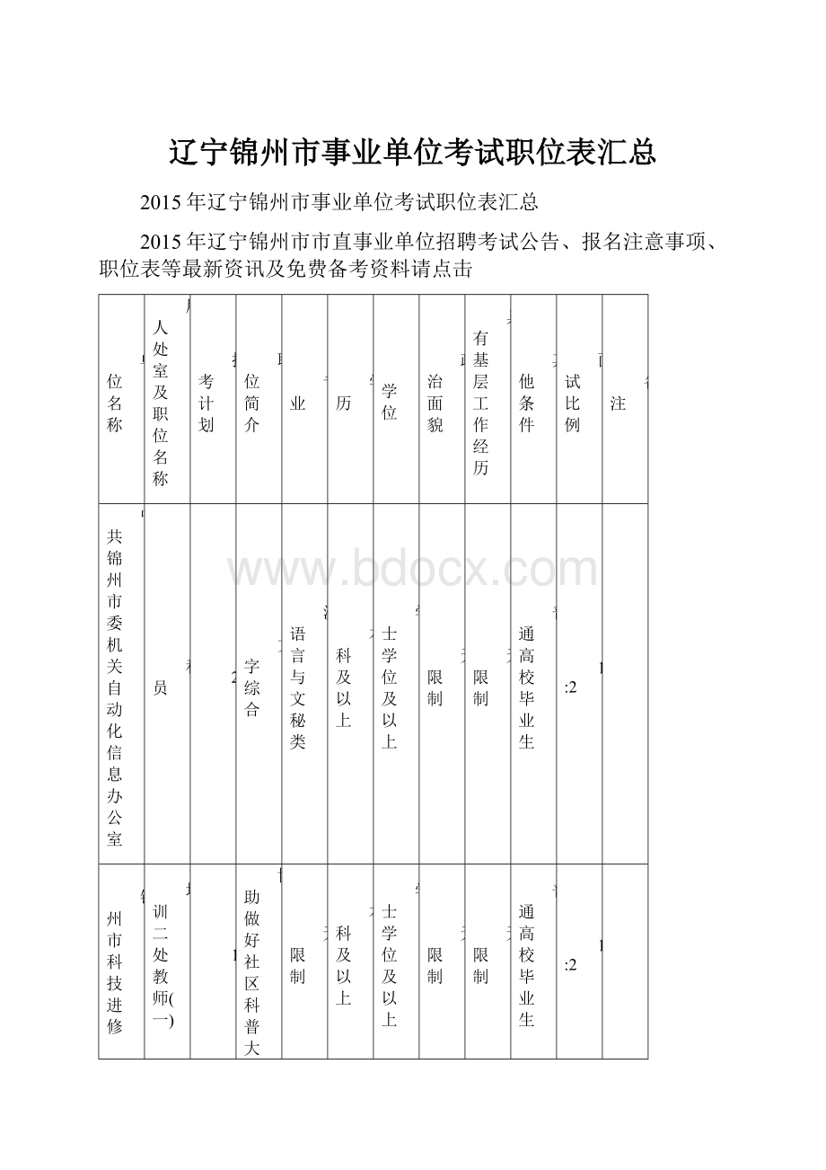 辽宁锦州市事业单位考试职位表汇总.docx