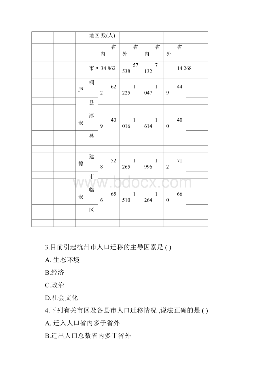 中图版高中地理必修二试题模块综合测评.docx_第3页