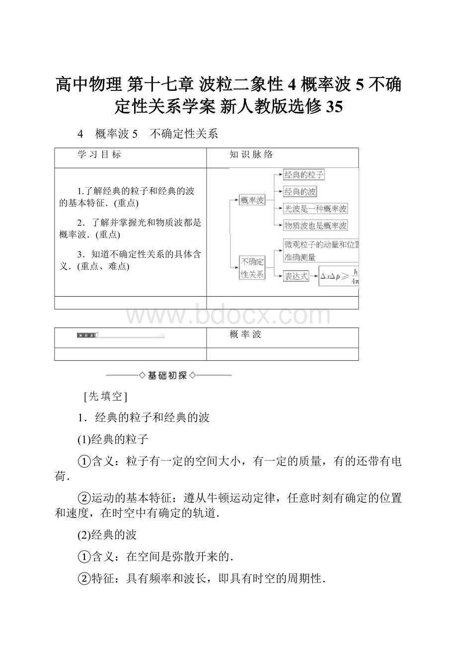 高中物理 第十七章 波粒二象性 4 概率波 5 不确定性关系学案 新人教版选修35.docx