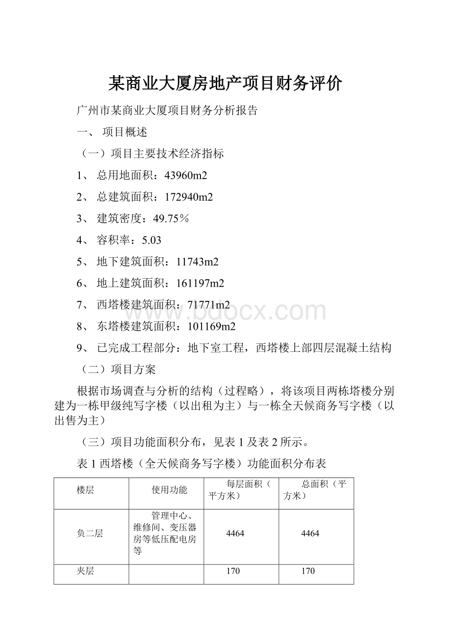 某商业大厦房地产项目财务评价.docx_第1页