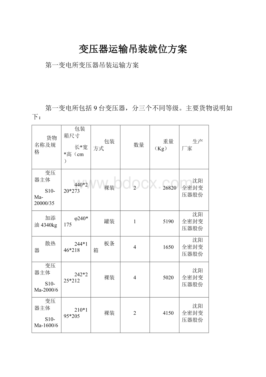 变压器运输吊装就位方案.docx_第1页