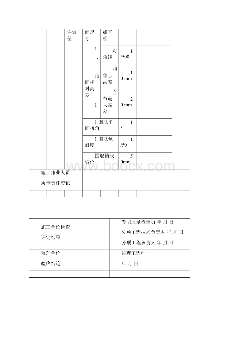 承台检验批样本.docx_第3页