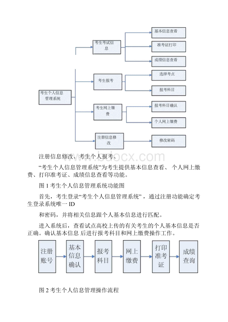 专升本考生个人网上报考缴费操作指南.docx_第3页