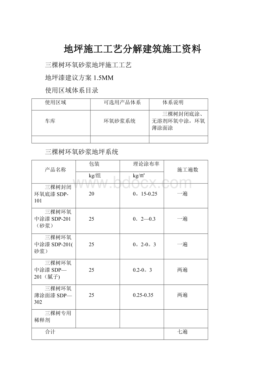 地坪施工工艺分解建筑施工资料.docx_第1页