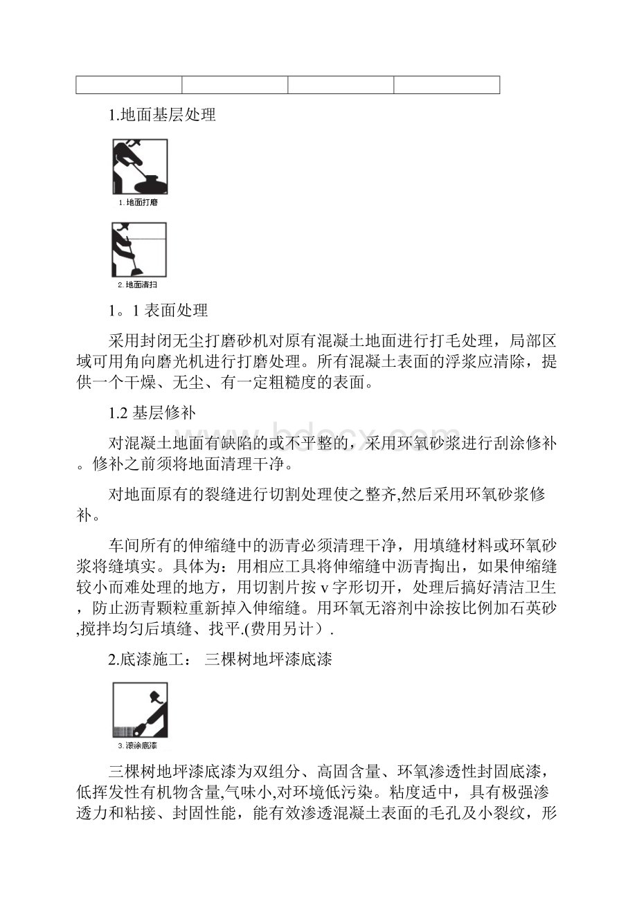 地坪施工工艺分解建筑施工资料.docx_第2页