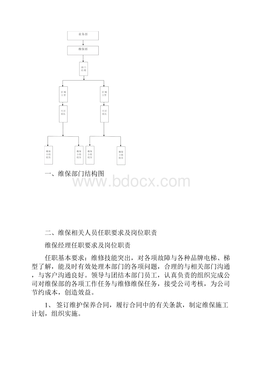 电梯维保运营及管理制度.docx_第3页