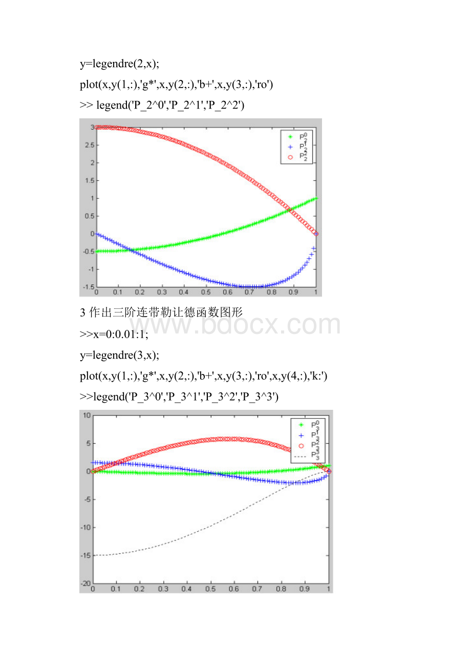 勒让德函数.docx_第2页