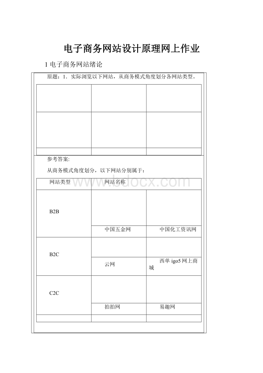 电子商务网站设计原理网上作业.docx_第1页