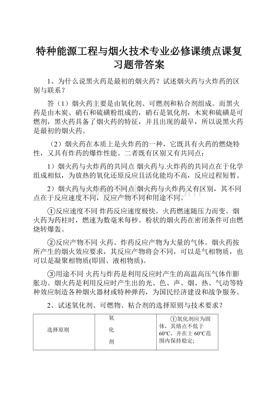 特种能源工程与烟火技术专业必修课绩点课复习题带答案.docx