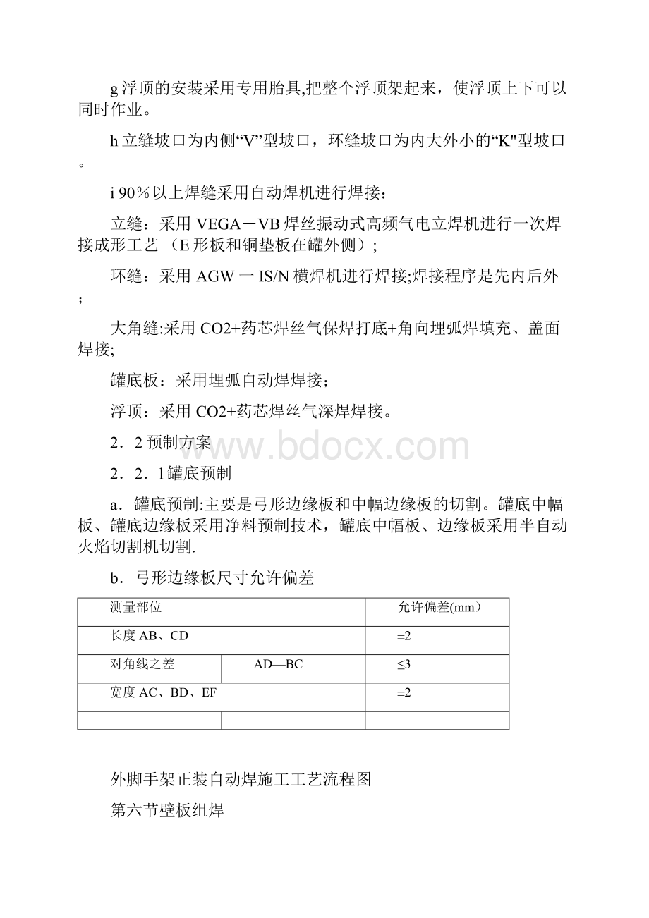 建筑施工方案储油罐施工方案.docx_第2页