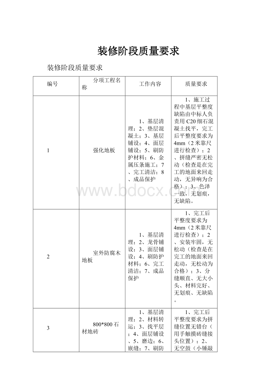 装修阶段质量要求.docx