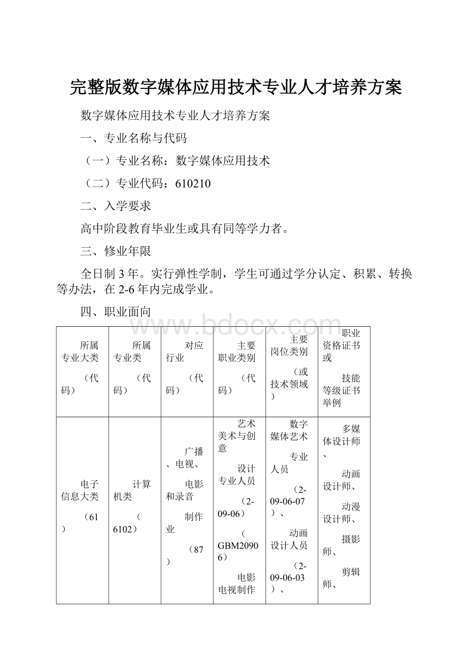 完整版数字媒体应用技术专业人才培养方案.docx