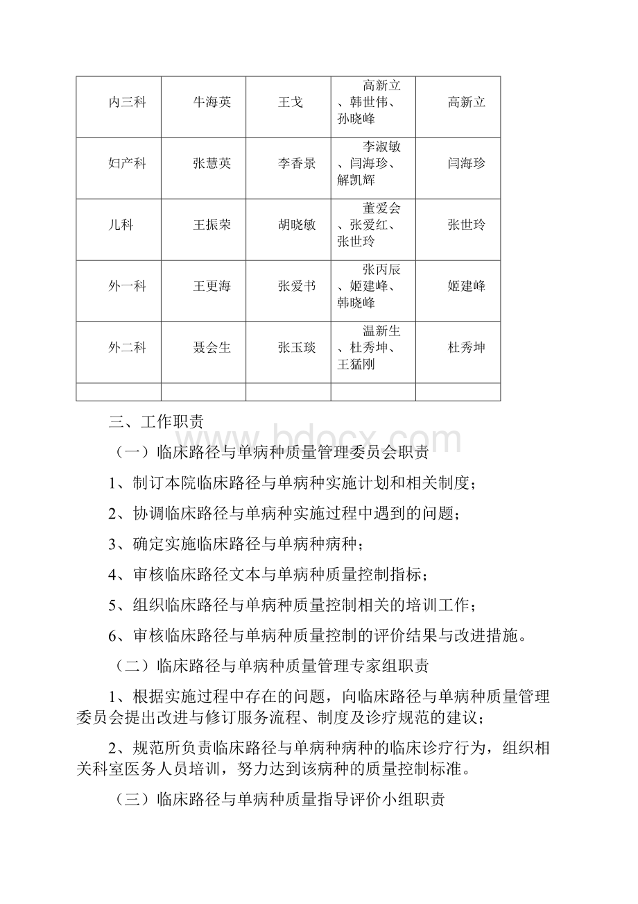 县人民医院临床路径与单病种质量管理工作实施方案.docx_第3页