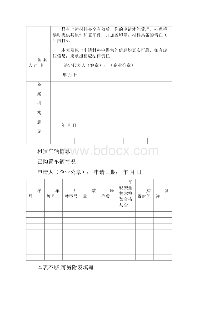 汽车租赁经营许可申请表.docx_第3页