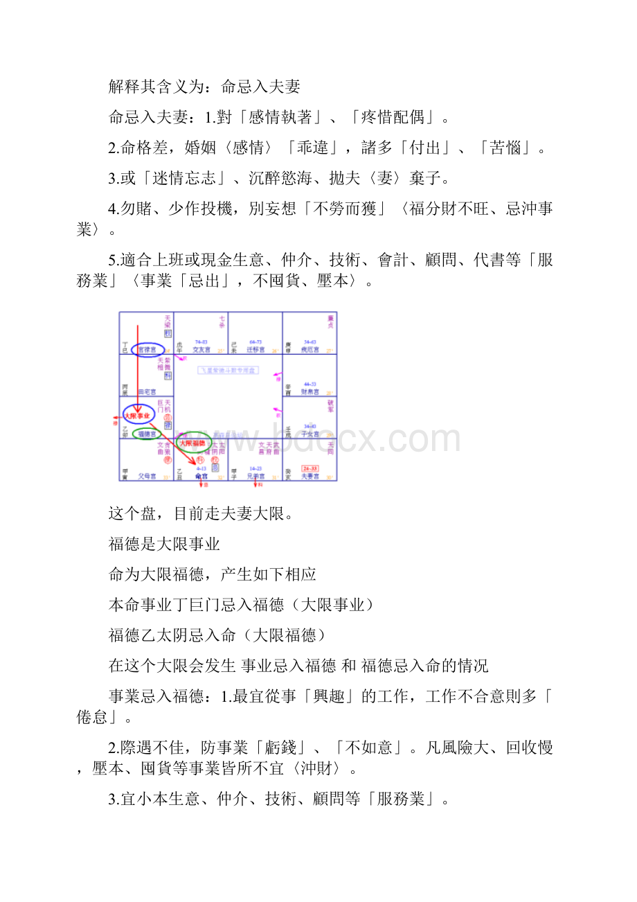 飞星紫微斗数笔记第五课图文精.docx_第2页