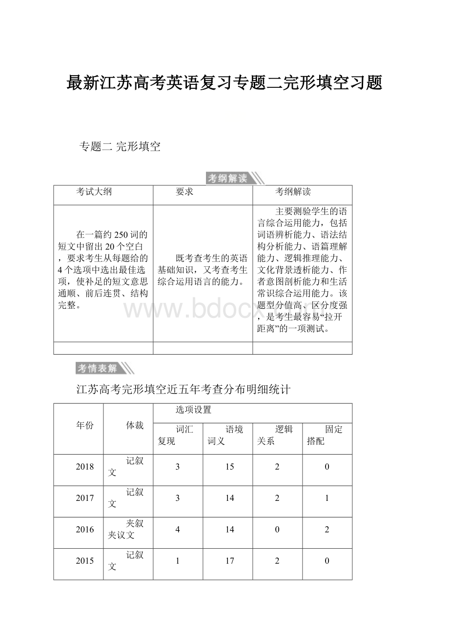 最新江苏高考英语复习专题二完形填空习题.docx